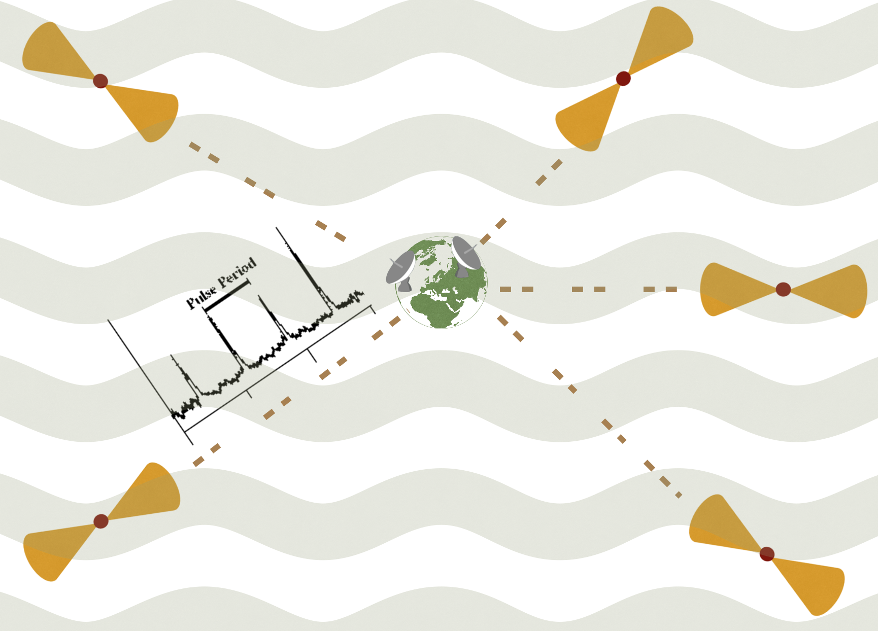 PhD Thesis Visualization